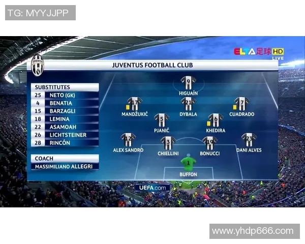 尤文图斯与巴萨精彩对决视频回顾分析及赛后点评